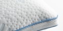 Almohada Viscoelástica Termalfresh Soft-in