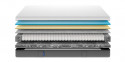 Colchón Emma Hybrid Plus