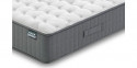 Colchón Flex Nimbus