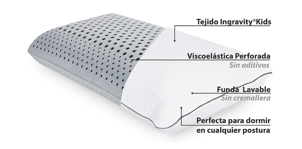 Corte del producto Almohada para niños Ingravity Visco Kids