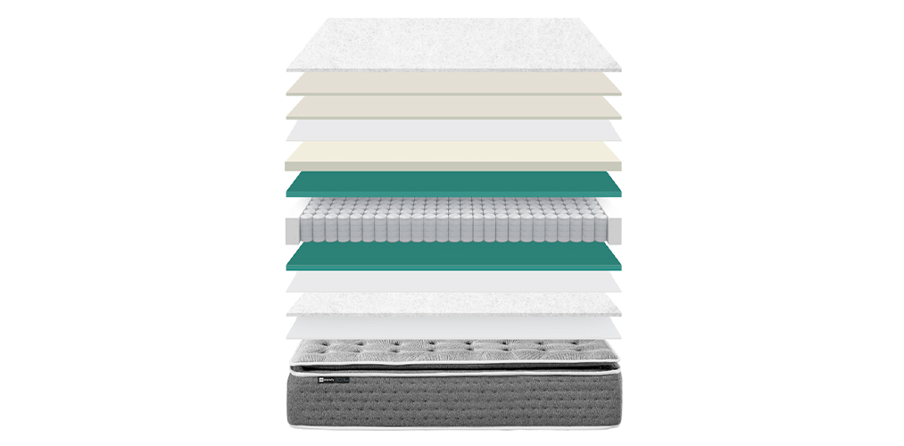 Corte del producto Colchón Ingravity Air Topper