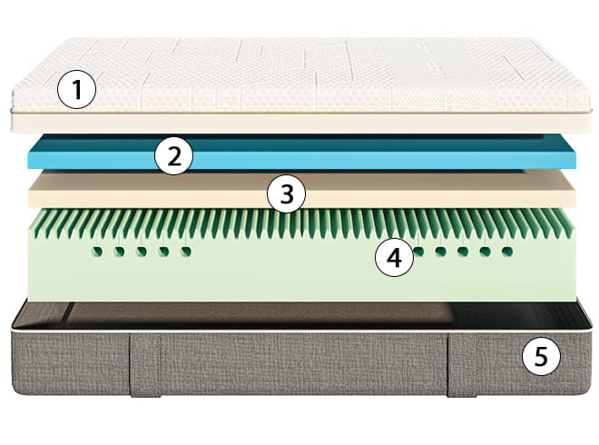 corte del colchón emma body adapt foam