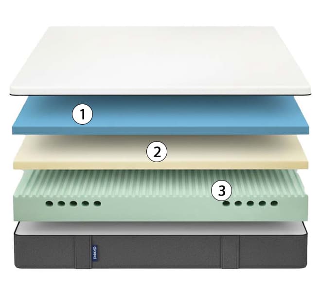 corte del colchón emma original