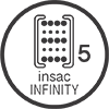 Icono Sistema de Muelles ensacados Insac Infinity de 5 zonas