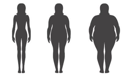 masa corporal femenina