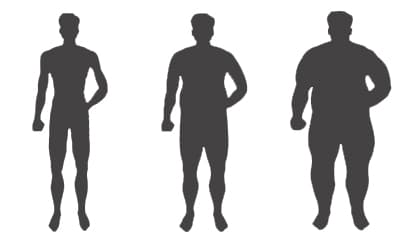 masa corporal masculino