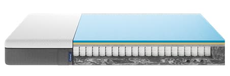 colchón emma hybrid premium